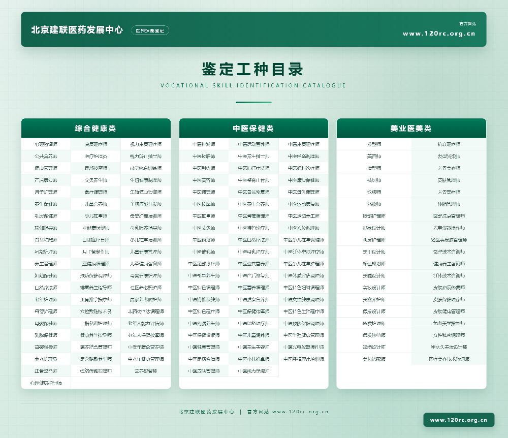 北京建联医药发展中心-鉴定工种.png